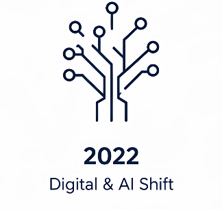2025 Milestone
